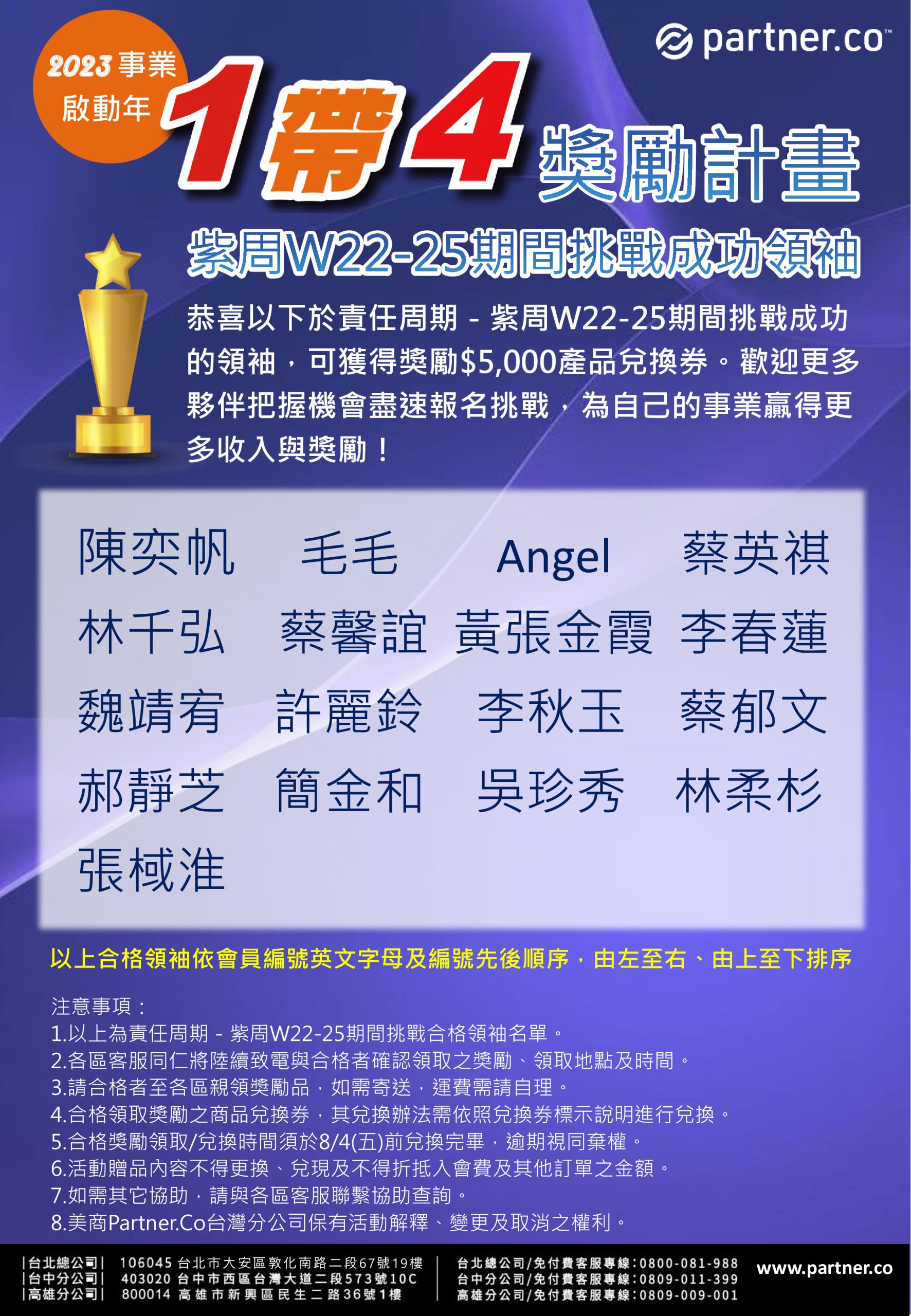 Journal | Partner.Co: 恭賀！2023事業啟動年- 1帶4獎勵計畫紫周W22-25期間挑戰合格領袖出爐囉！