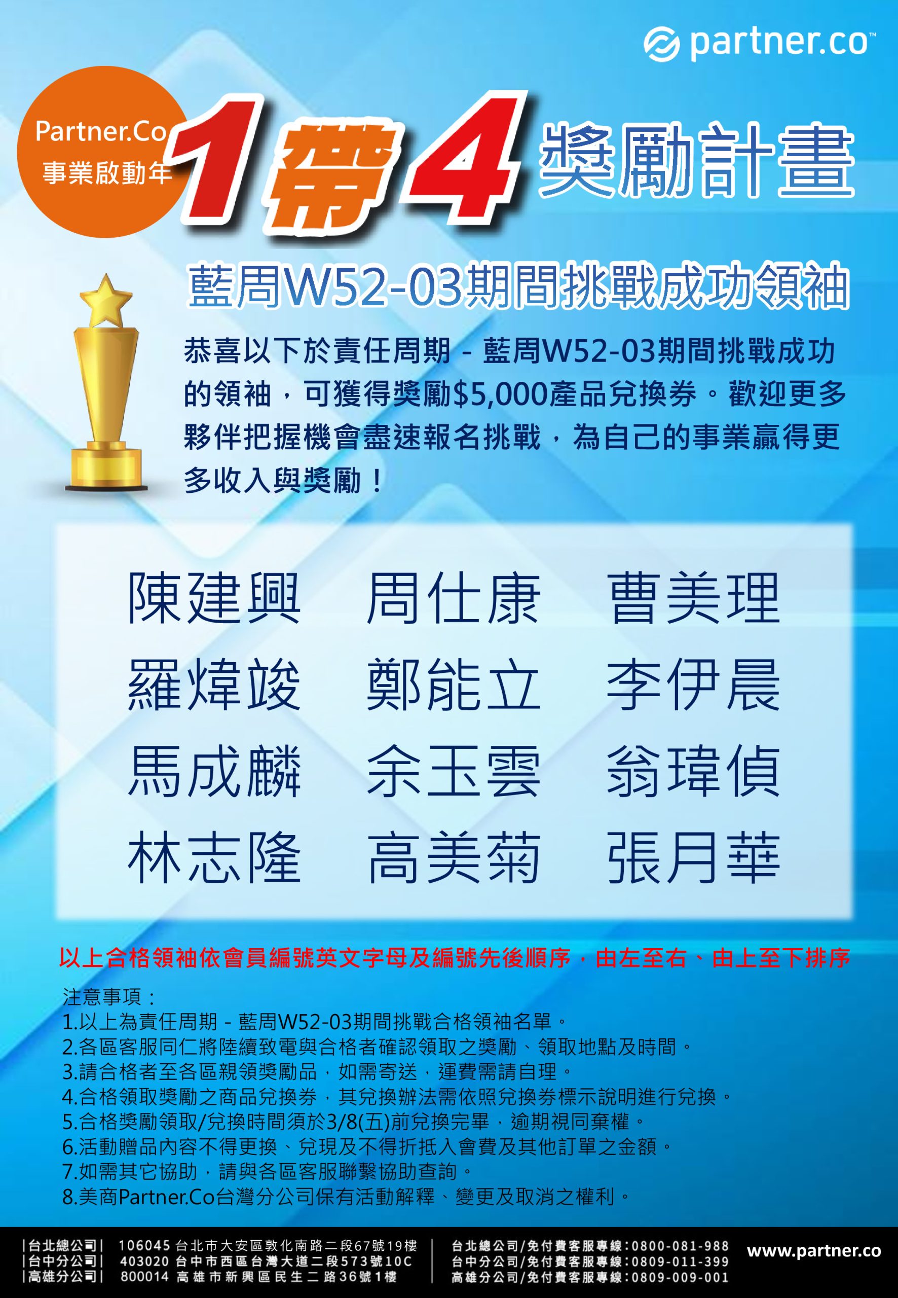 Journal | Partner.Co: 恭賀!Partner.Co事業啟動年 - 1帶4獎勵計畫藍周W52-03期間挑戰合格領袖出爐囉!