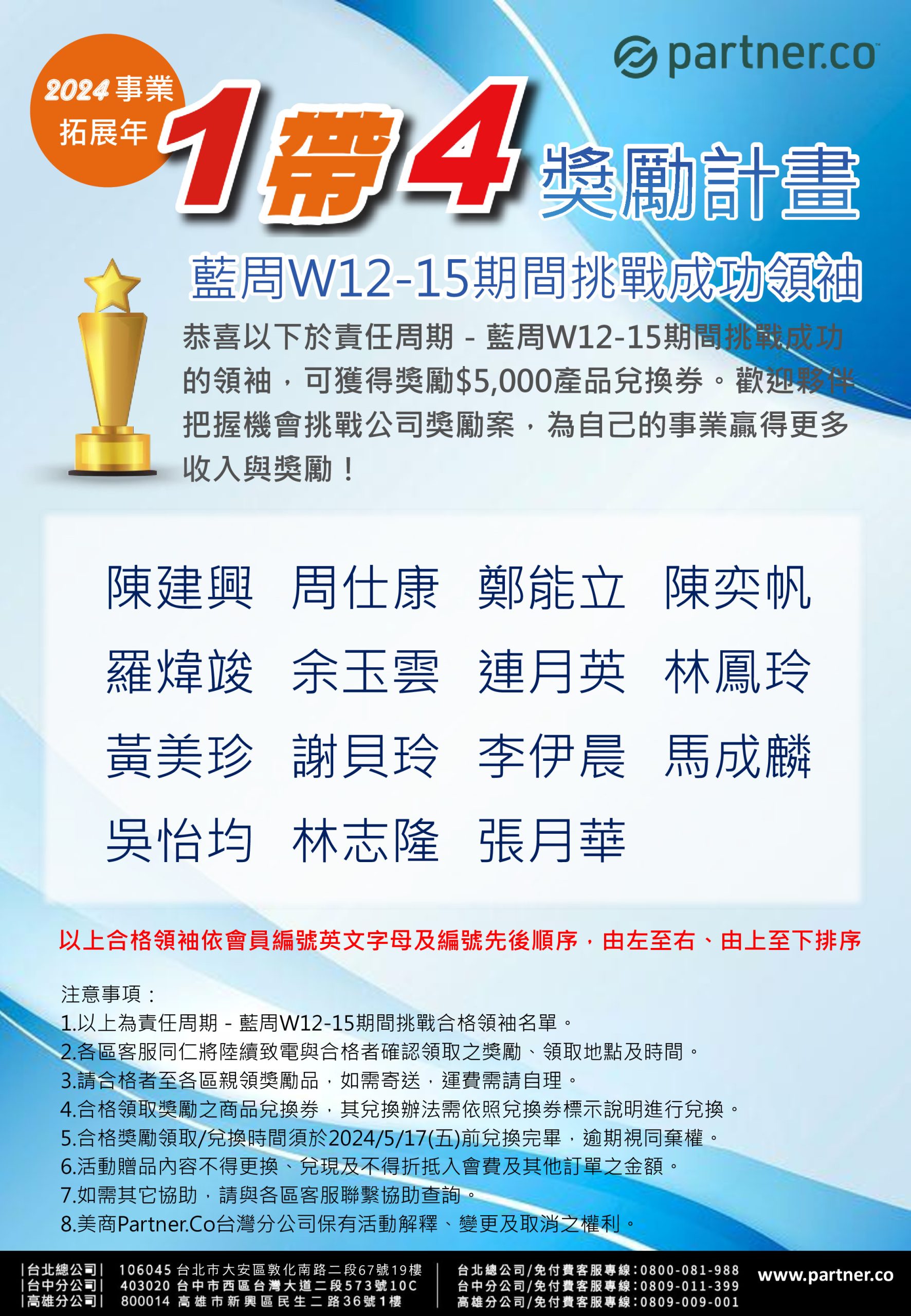 Journal | Partner.Co: 恭賀！2024事業拓展年- 1帶4獎勵計畫藍周Ｗ12-15期間挑戰合格領袖出爐囉！