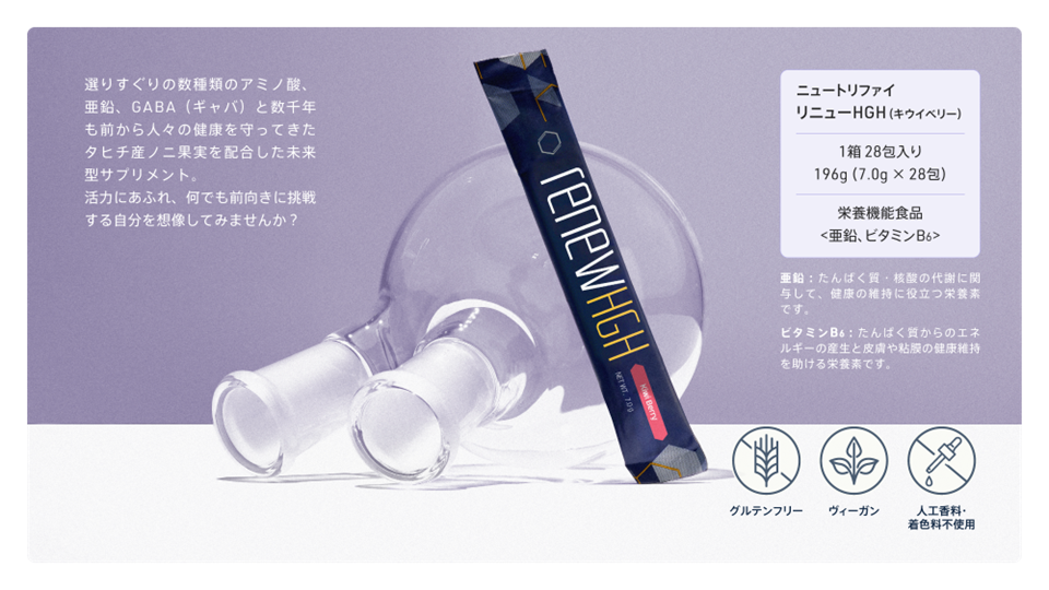第1回】リニューhghの魅力-未来の自分”をサポートする-